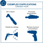 Scheppach HC53DC – Compresseur d’Air 50L, 3 CV, 10 Bar, Double Cylindre – Image 5